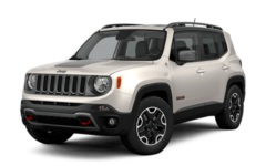 Jeep Renegade Automatic 